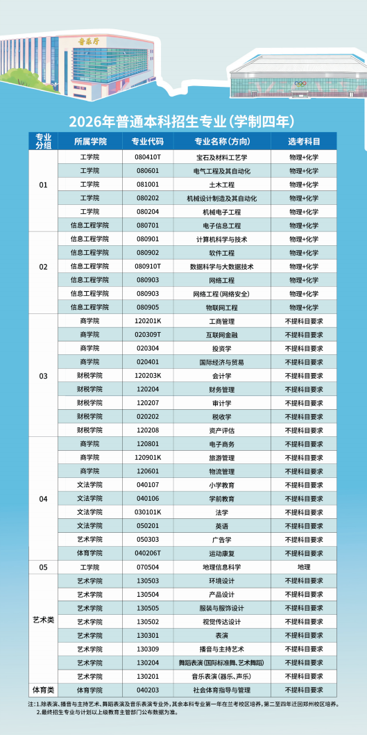 beat365中文在线官网招生简章(不含计划）_08.png